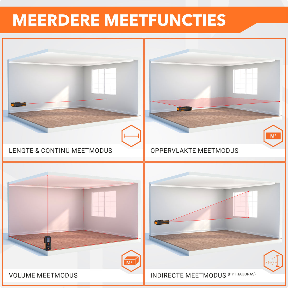 Jackmend Laserafstandsmeter 200 Meter Met Hellingmeter, Uitzetfunctie & Wandoppervlakte